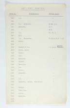 1929-30 Qau el-Kebir, Mostagedda Multiple institution list PMA/WFP1/D/31/2.2