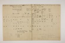 1898-99 Hu, Faiyum, Deir el-Bahri Multiple institution list PMA/WFP1/D/7/2.1
